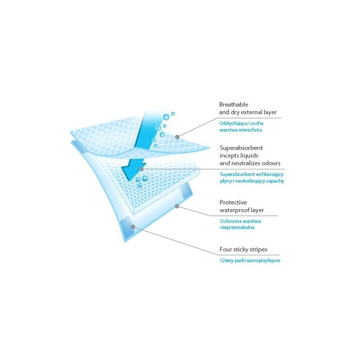 BabyOno kūdikio pervystymo paklotai, 20 vnt., 40x60, 513/20