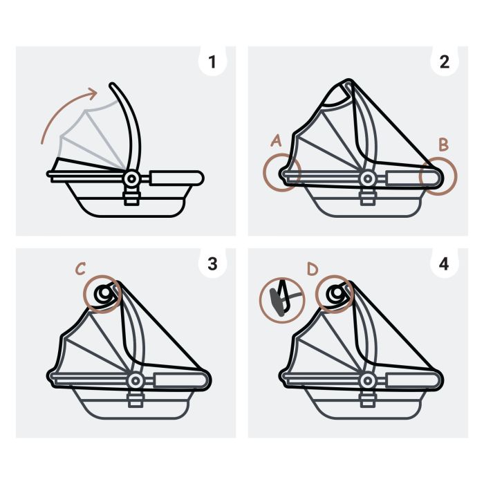SIPO apsauga nuo lietaus autokėdutei SCA-08