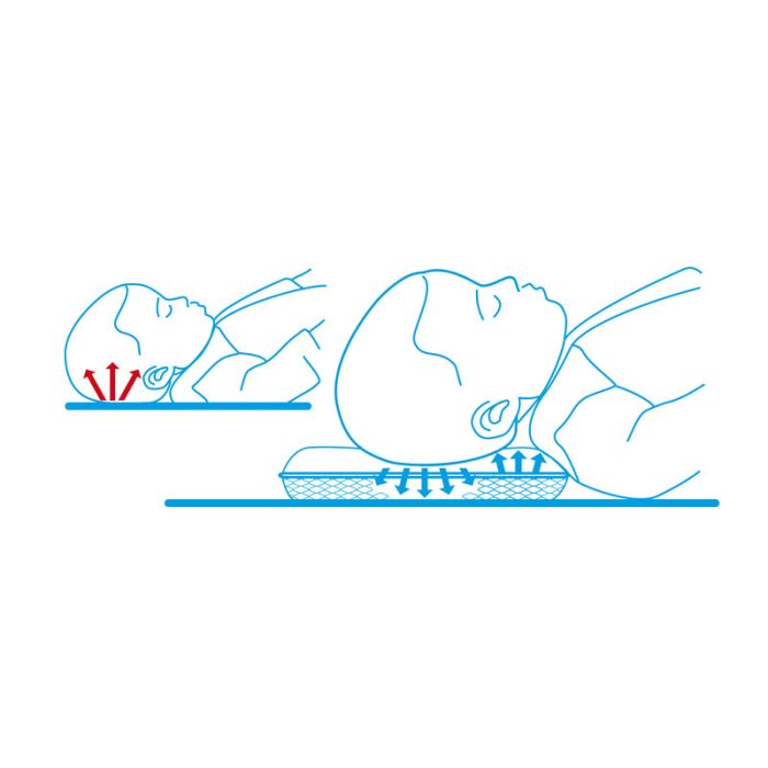 Kūdikio pagalvė vežimėliui 36x27cm "AERO 3D"