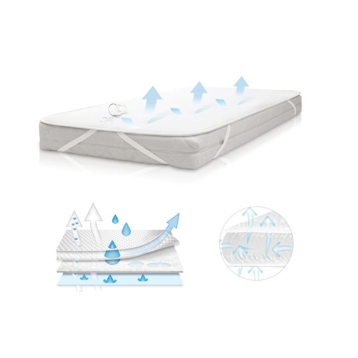 Antčiužinys BabyMatex  "OXIPROOF" 140X70 cm 