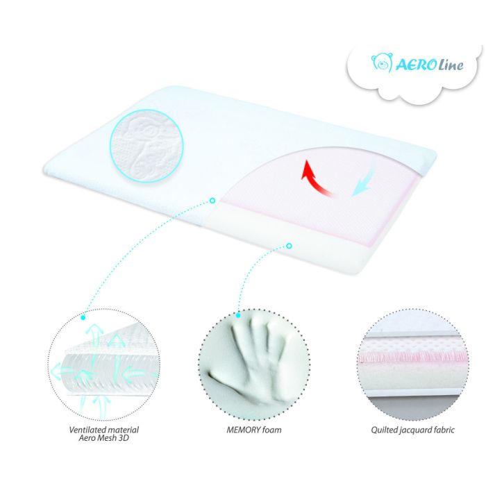 Dvipusė pagalvė kūdikiui 40x26cm "Aero slim"