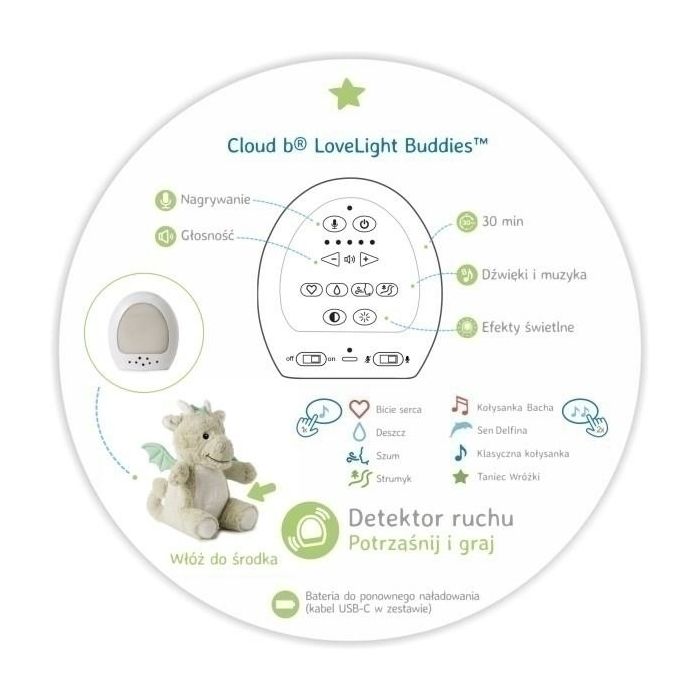 Cloud B migdukas Dragon 7701