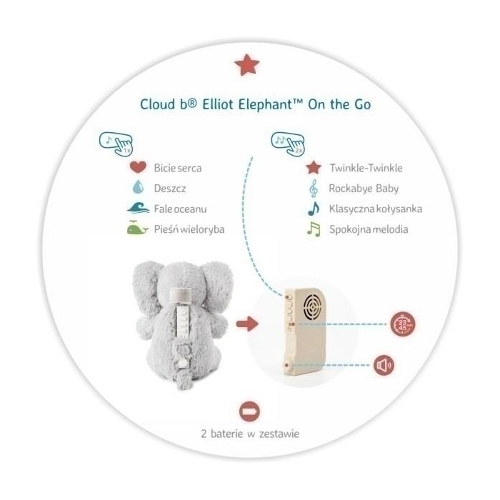 Cloud B migdukas Elliot 7800
