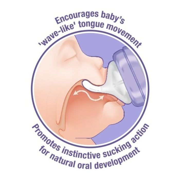 Kūdikio buteliukas "Lansinoh" su žinduku Anti-Colic 240 ml 1 vnt