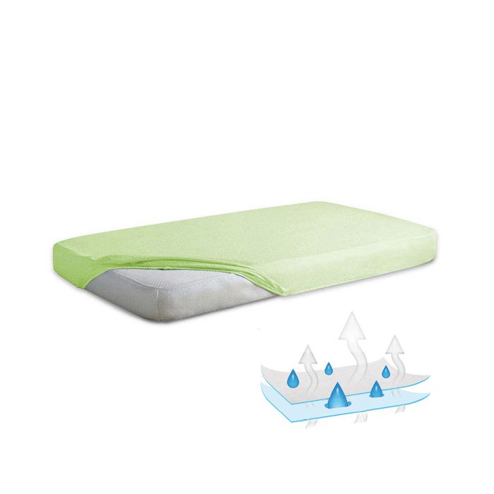 Neperšlampama paklodė su guma "Frotte" žalios sp.