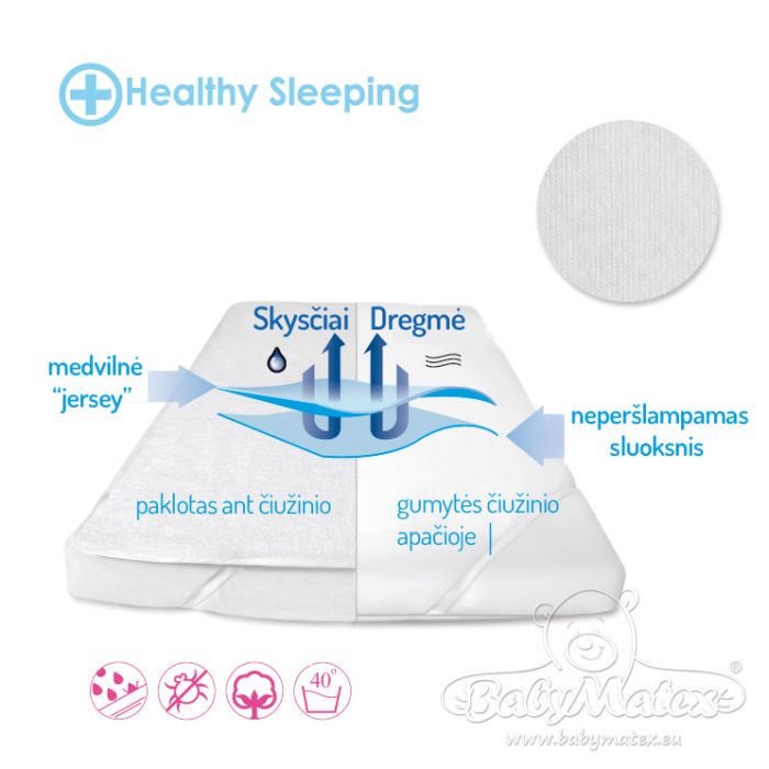 BabyMatex neperšlampama čiužinio apsauga 120x60
