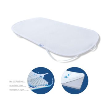 BabyMatex neperšlampama čiužinio apsauga 120x60