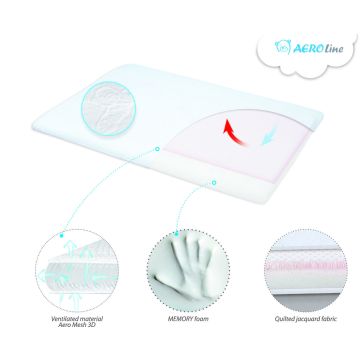 Pagalvė kūdikiui Aero slim